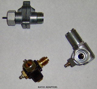 Ratio Adapters